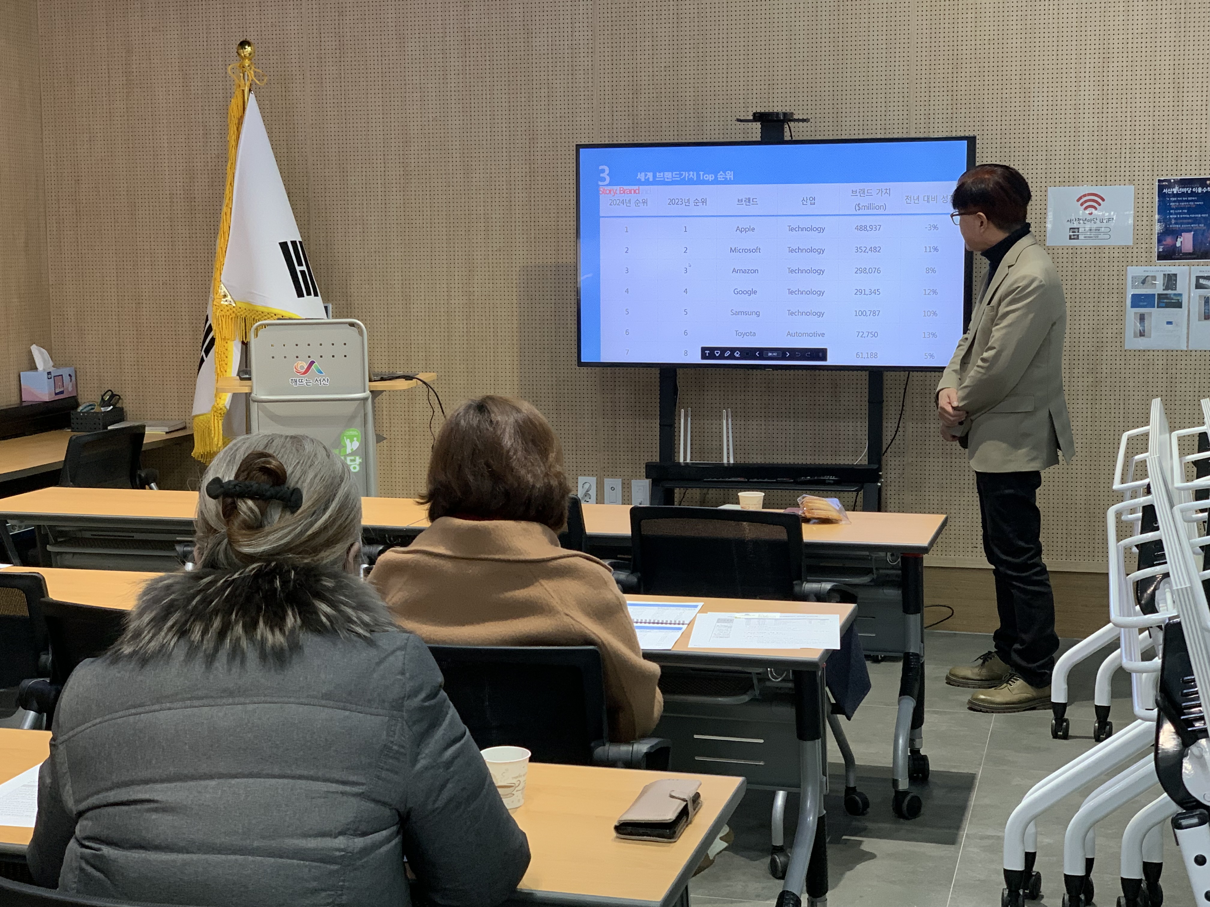 서산시 동문동 도시재생대학 운영 용역 도시재생대학 10회차 교육 진행
